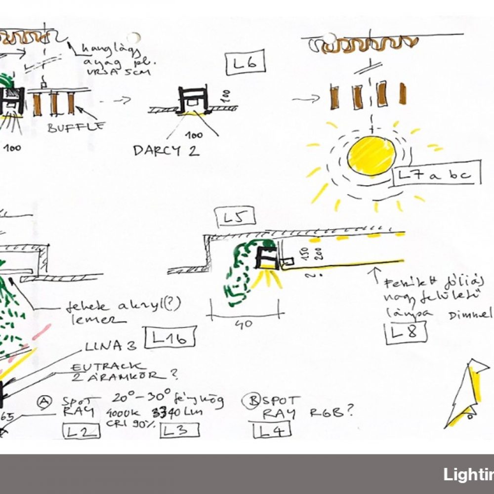 KOKI-designbooklet-Dia35