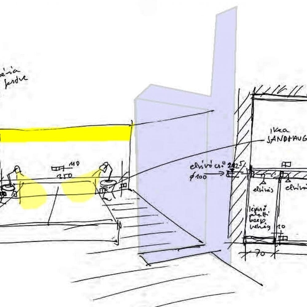 EK41 galeria alatt sketch
