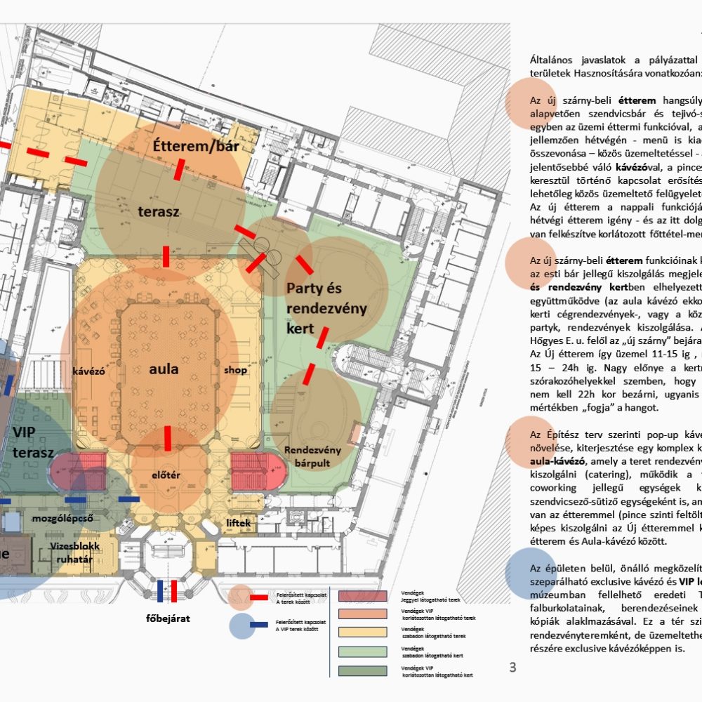 IMM belsoepitesz koncepcioterv (3)