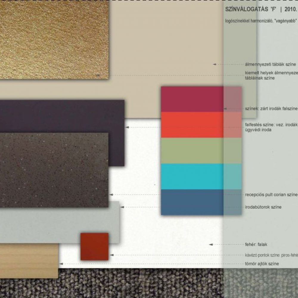 KIRO materials